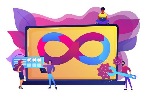 Customer support automation illustration